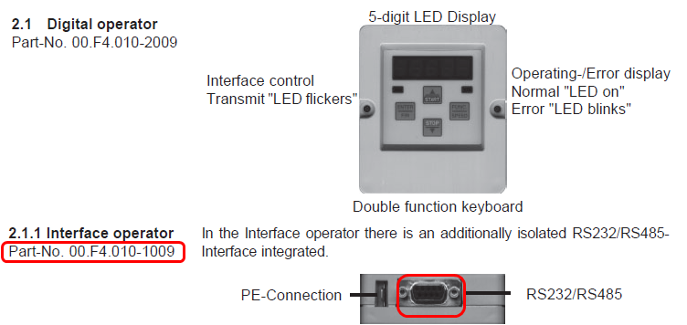 Trang manual KEB F4 giới thiệu digital operator 00.F4.010-2009 và interface operator 00.F4.010-1009 có cổng RS232/RS485
